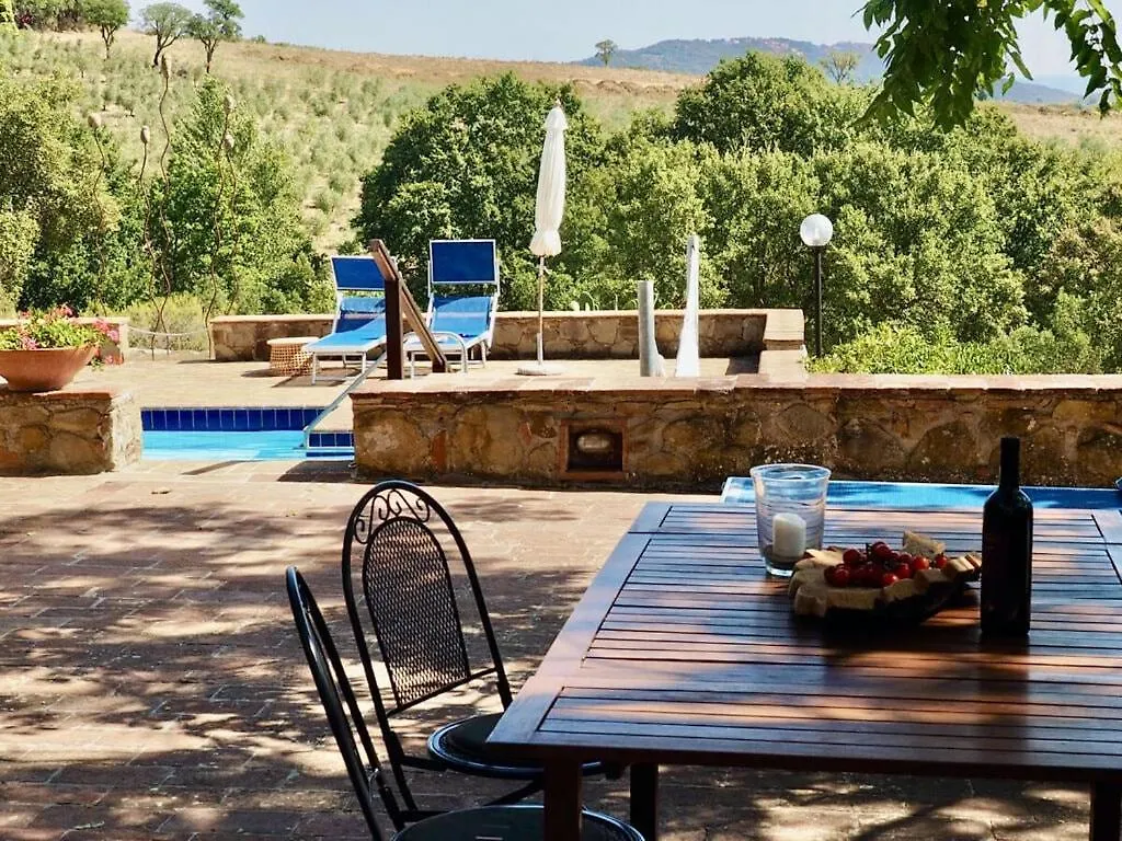 Holiday Apartment Casa Felicita Caldana